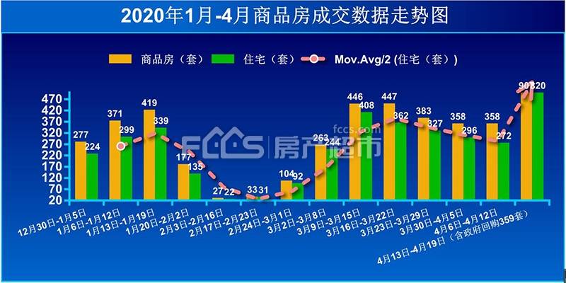 嘉兴房价走势最新消息，市场分析与未来预测