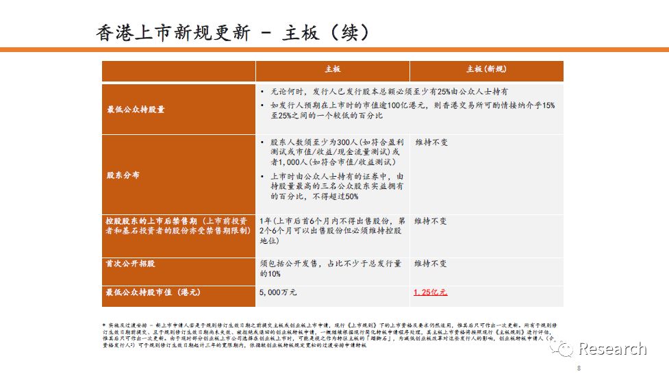 2024香港全年免费资料,高效策略设计_动态版65.479