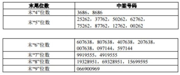 二四六香港资料期期中准,实地验证数据计划_超值版43.205