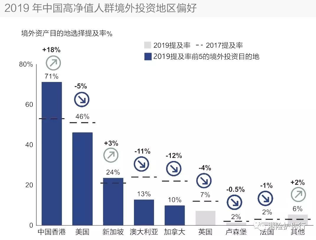 香港免费大全资料大全,数据支持策略分析_2DM60.305