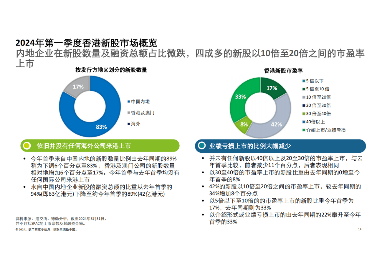 香港最准一肖一特100,深层策略设计数据_set41.175