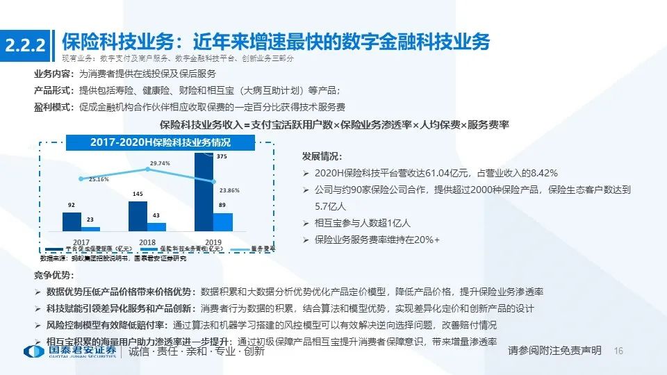 4949澳门精准免费大全2023,精细化解读说明_app20.817