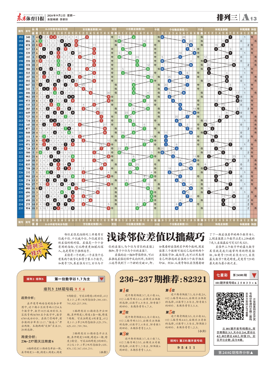 二四六天空好彩944cc资讯,适用设计解析_6DM30.677