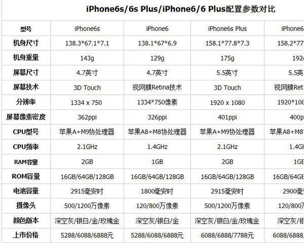 澳门三肖三码精准100%公司认证,深层计划数据实施_Plus62.508