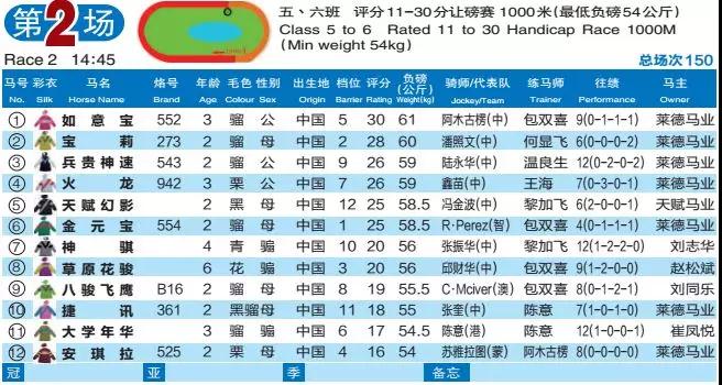 2024澳门特马今晚开奖亿彩网,重要性解释落实方法_S62.988