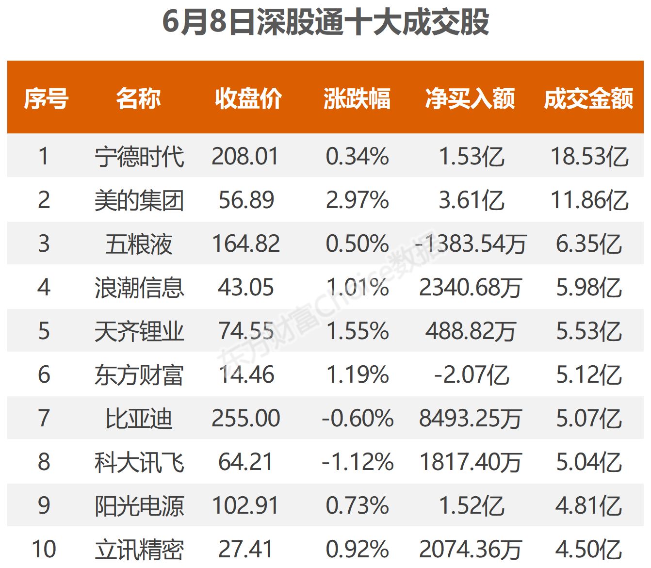 四川长虹重组获批,灵活实施计划_轻量版69.98