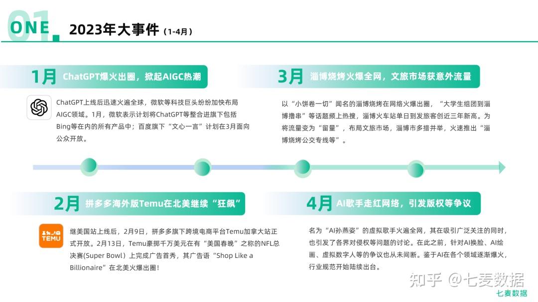 2023正版资料全年免费公开,深入解答解释定义_Tizen12.95