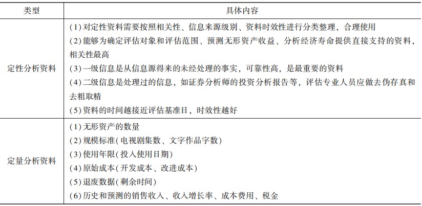 旗下学校 第28页