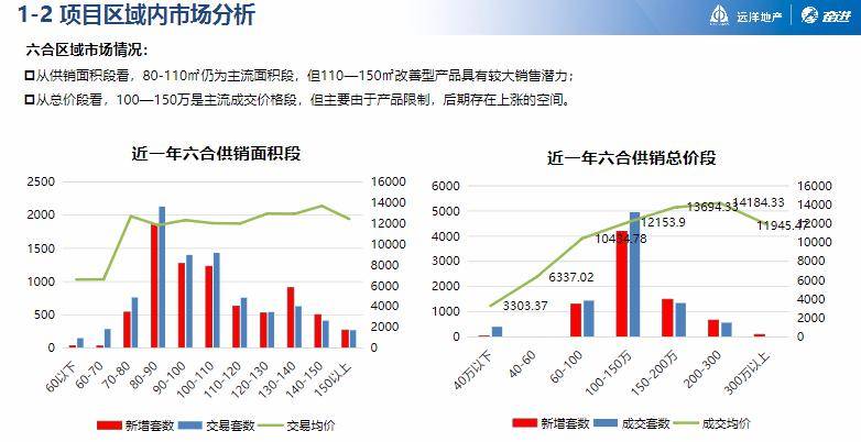 新澳天天彩免费资料查询85期,动态调整策略执行_安卓款98.564