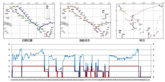 2024澳门开奖历史记录结果查询,实地应用验证数据_8DM93.293