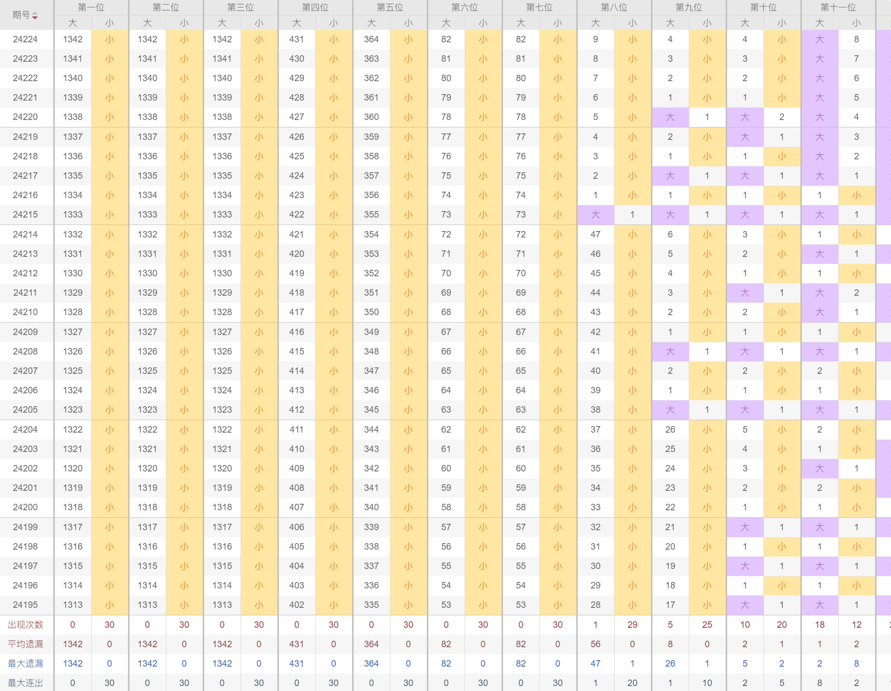 集团简介 第5页